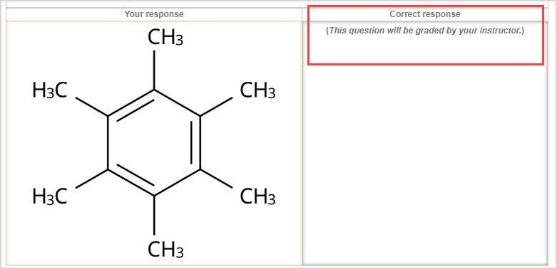 A message is shown under Correct Response stating: This question will be graded by your instructor.